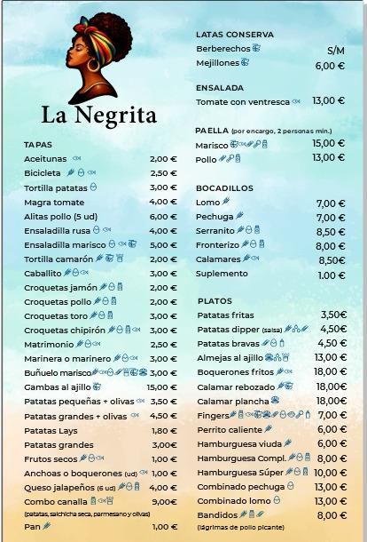 Carta de La Negrita Beach (1/2)