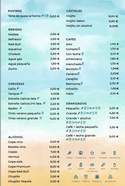 Carta de La Negrita Beach (2/2)